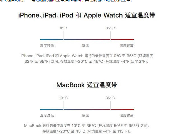 融水苹果13维修分享iPhone 13耗电越来越快怎么办 