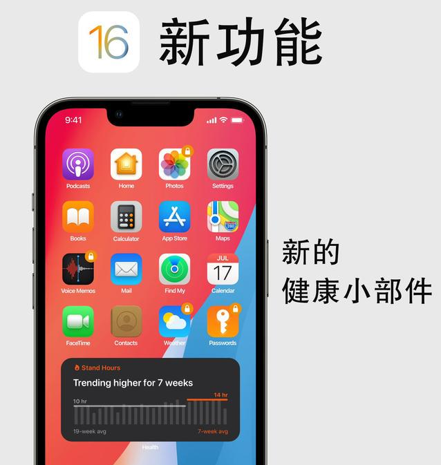 融水苹果手机维修分享iOS16新功能汇总 