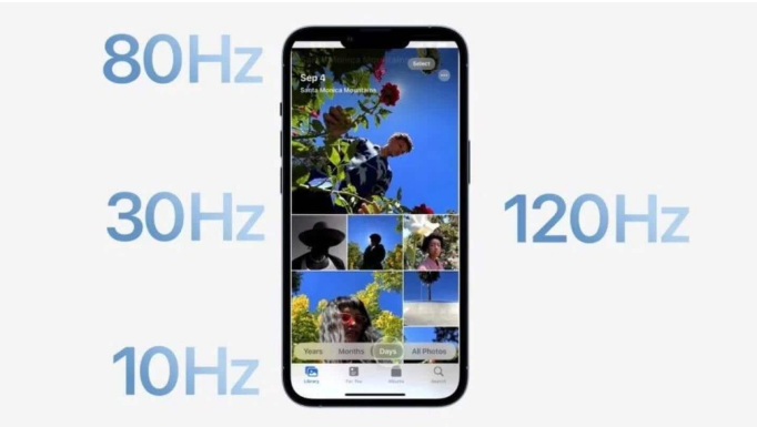 融水苹果14维修分享iPhone 14有高刷吗 