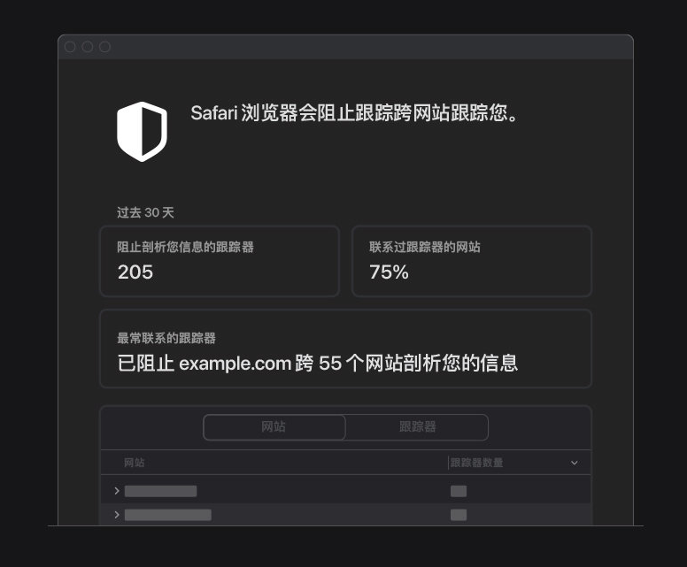 融水苹果手机维修分享如何在 Safari 浏览器中查看和打开隐私报告 