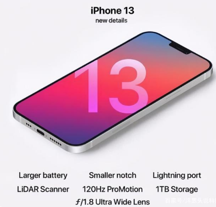 融水苹果手机维修分享iPhone 13起售价多少钱 