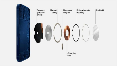 融水苹果手机维修分享iPhone 12真的会威胁身体健康吗 