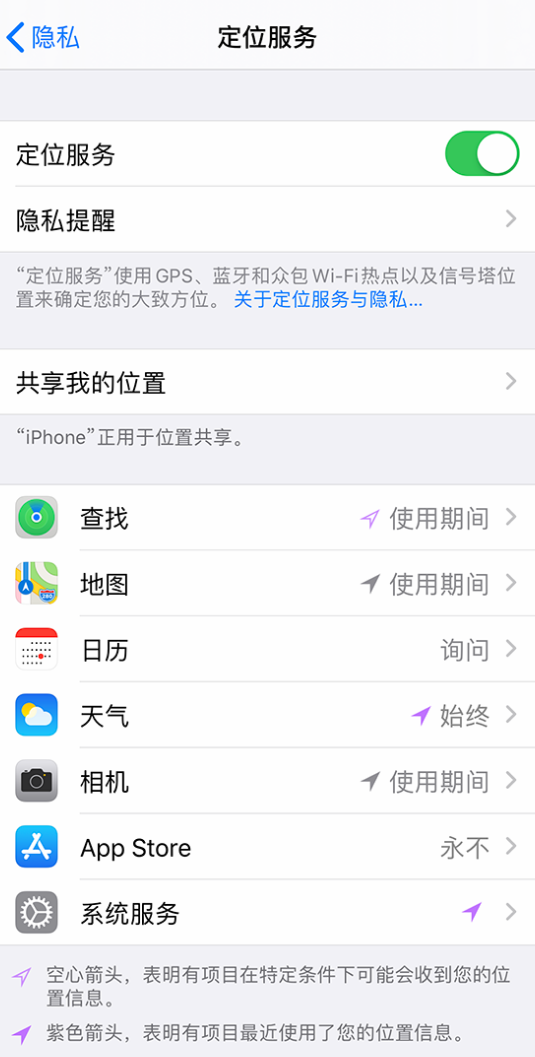 融水苹果手机维修分享iPhone 状态栏中时间显示为蓝色图标是什么情况 